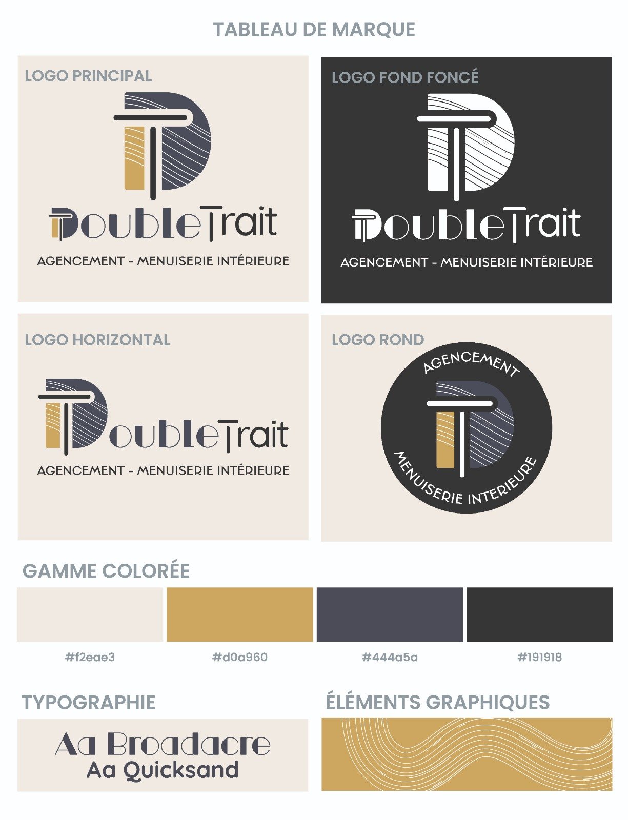Tableau de marque Double Trait avec déclinaisons du logo, palette beige, dorée et anthracite