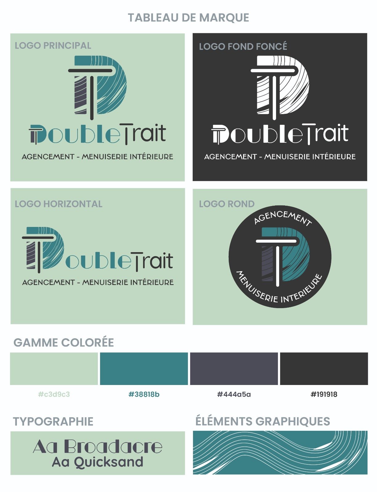 Essai du tableau de marque Double Trait avec déclinaisons du logo et palette bleu-vert